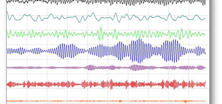 Jak ustawić zakresy filtracji pasm trenowanych?